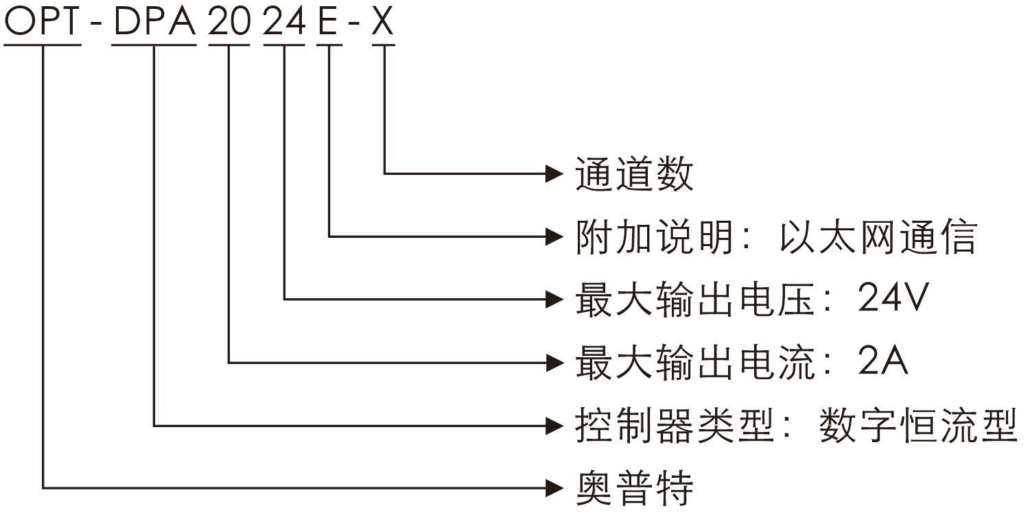 suncitygroup太阳集团·(中国)首页登录