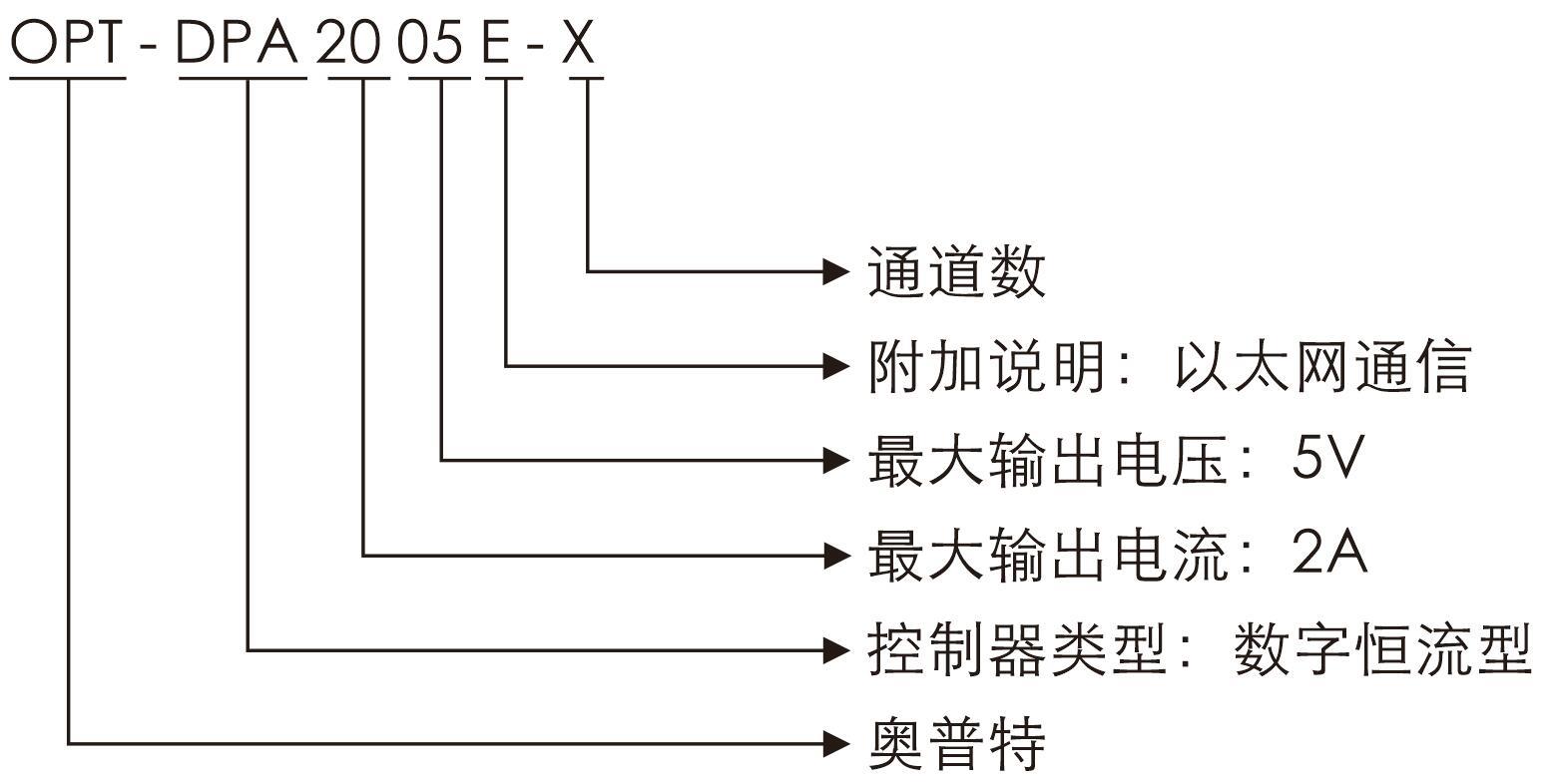 suncitygroup太阳集团·(中国)首页登录