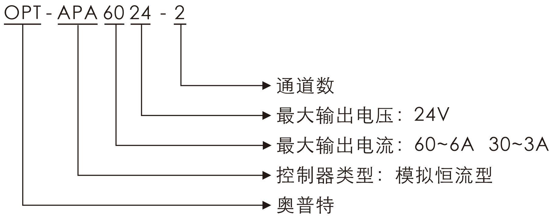 suncitygroup太阳集团·(中国)首页登录