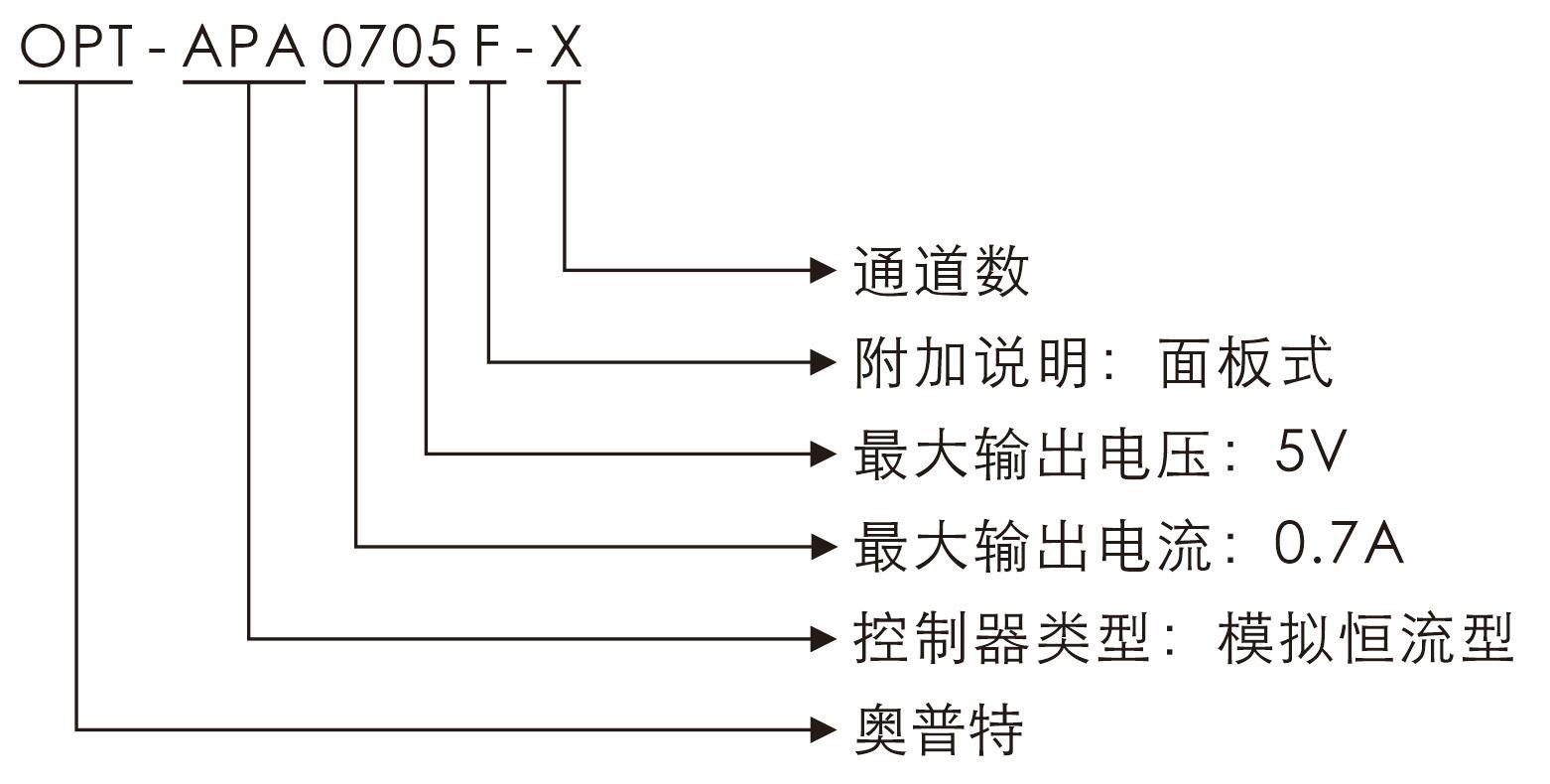 suncitygroup太阳集团·(中国)首页登录