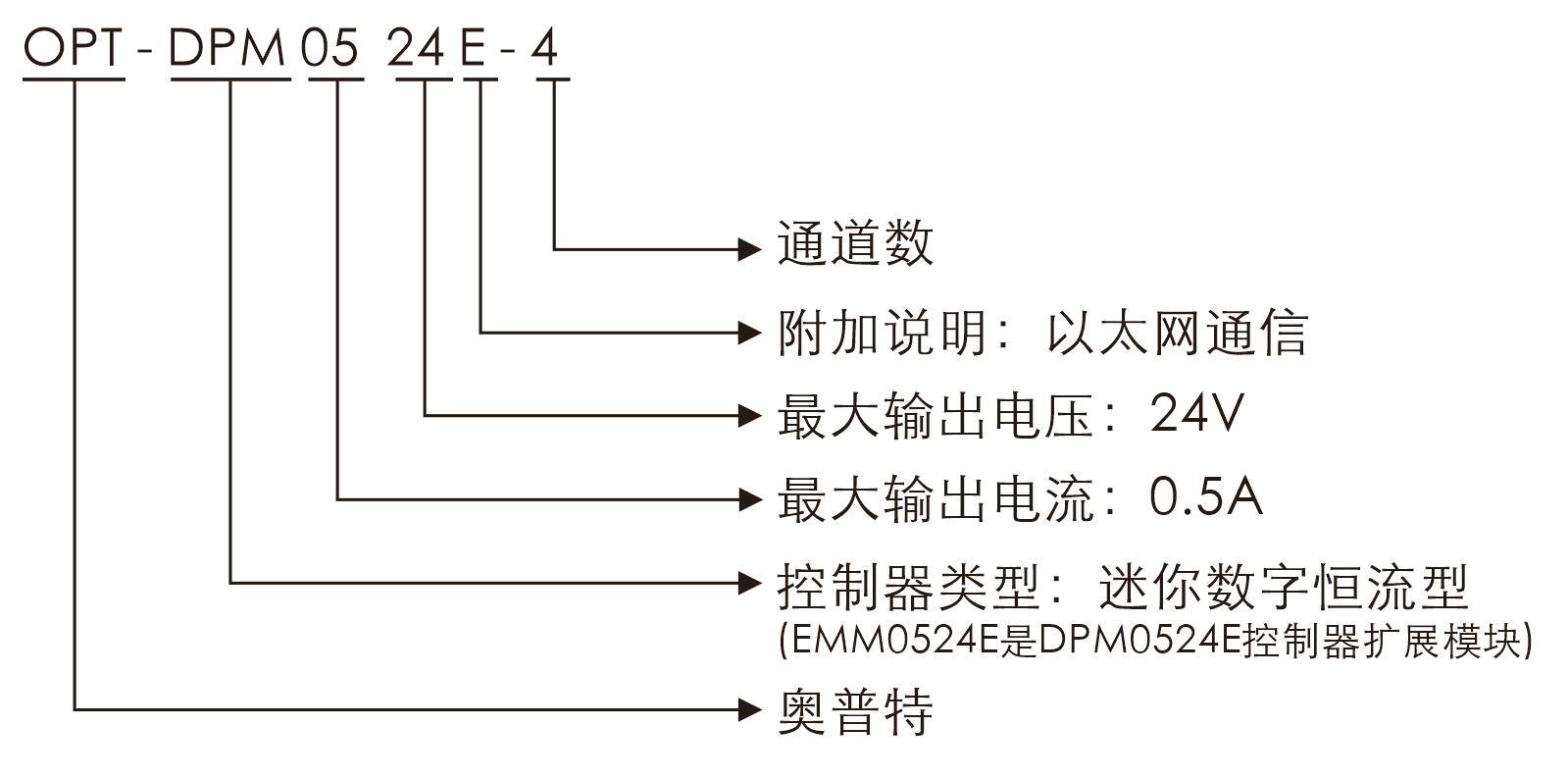 suncitygroup太阳集团·(中国)首页登录