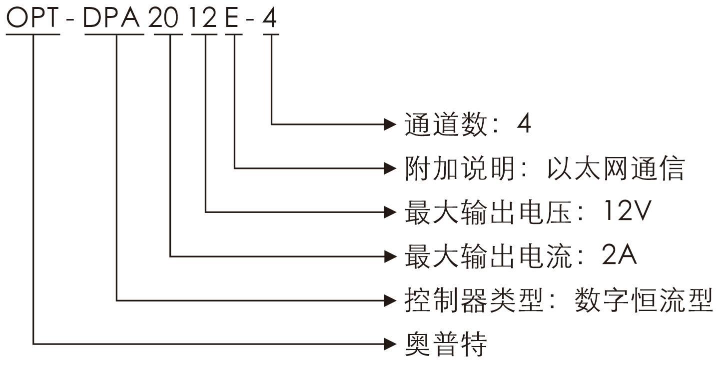 suncitygroup太阳集团·(中国)首页登录