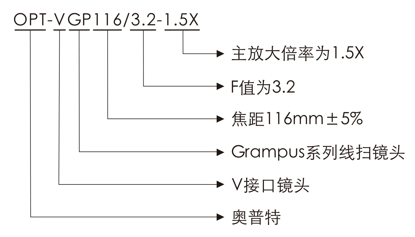 suncitygroup太阳集团·(中国)首页登录