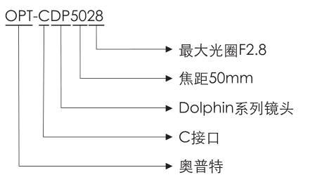 suncitygroup太阳集团·(中国)首页登录