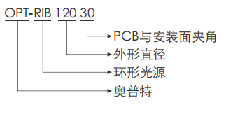 suncitygroup太阳集团·(中国)首页登录