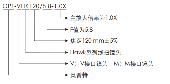 suncitygroup太阳集团·(中国)首页登录