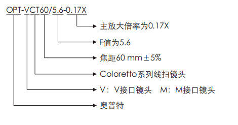 suncitygroup太阳集团·(中国)首页登录