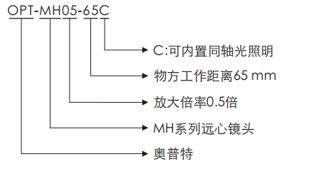 suncitygroup太阳集团·(中国)首页登录