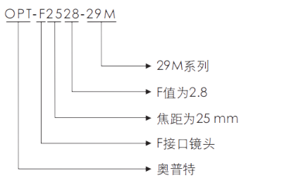 suncitygroup太阳集团·(中国)首页登录