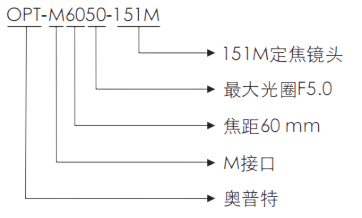 suncitygroup太阳集团·(中国)首页登录