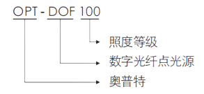 suncitygroup太阳集团·(中国)首页登录