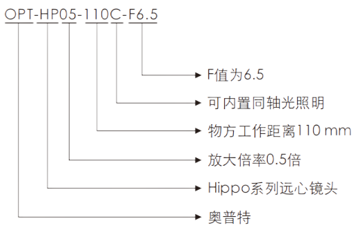 suncitygroup太阳集团·(中国)首页登录