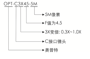 suncitygroup太阳集团·(中国)首页登录