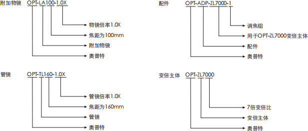 suncitygroup太阳集团·(中国)首页登录