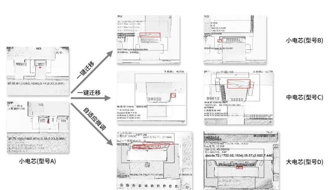 suncitygroup太阳集团·(中国)首页登录